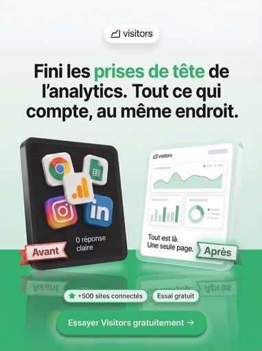 Création publicitaire VisuAds