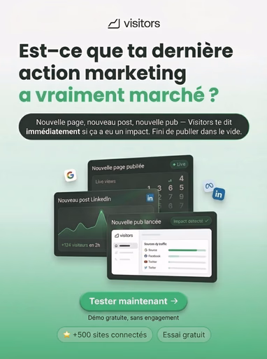 Création publicitaire VisuAds